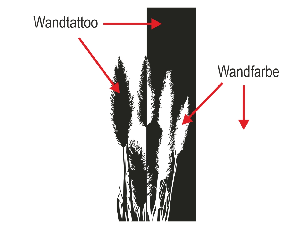 Wandbanner was ist das