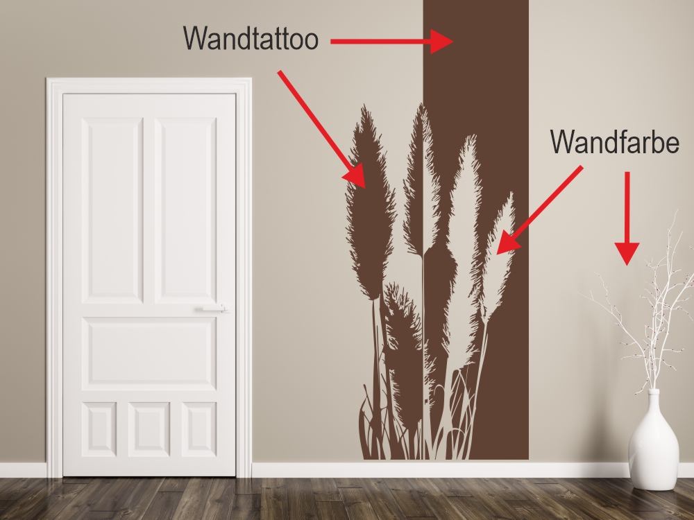 Was ist ein Wandbanner
