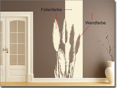 Größenberechnung Wandbanner