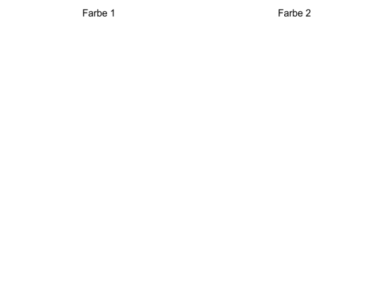 Preview: Wandtattoo Set Blüten Preview: Wandsticker mit dekorativen Blüten