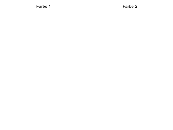 Preview: Garderobenaufkleber mit Blumen Wiese
