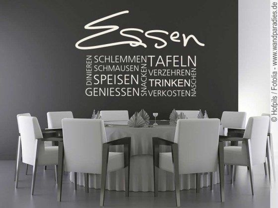 Preview: Wandtattoo Wortwolke Essen Preview: Wandtattoo Wortwolke Essen
