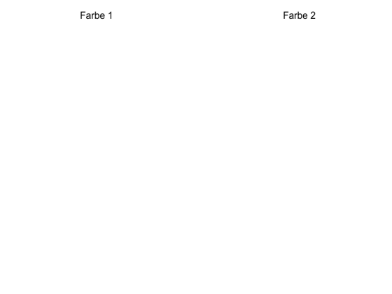 Preview: Garderobenaufkleber mit Bäumen - Ansicht Farbauswahl