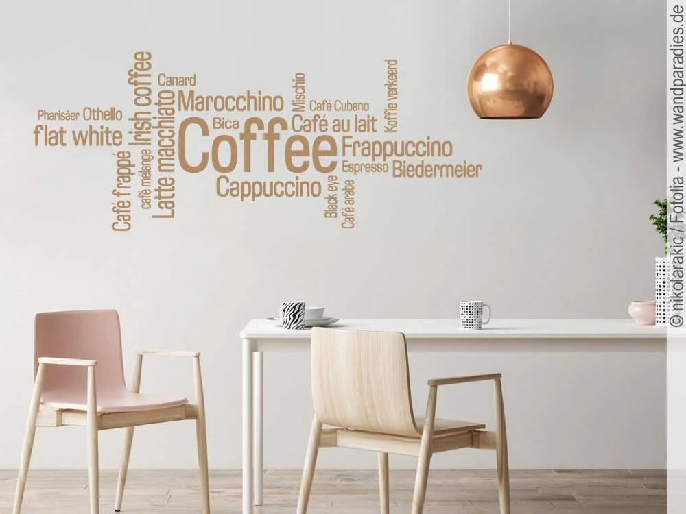 Aufkleber für die Wand mit Wortwolke zum Thema Kaffee