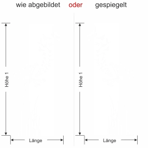 Wandbanner Pusteblume, optisch wie eine Tapete - Ansicht Ausrichtung und Farbauswahl