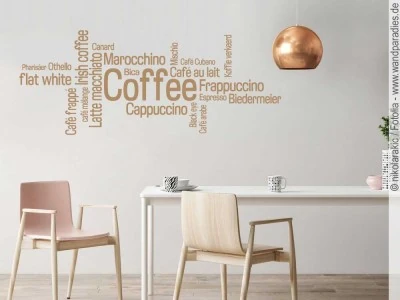 Mobile Preview: Aufkleber für die Wand mit Wortwolke zum Thema Kaffee